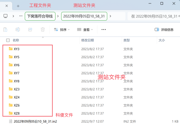 数据输出