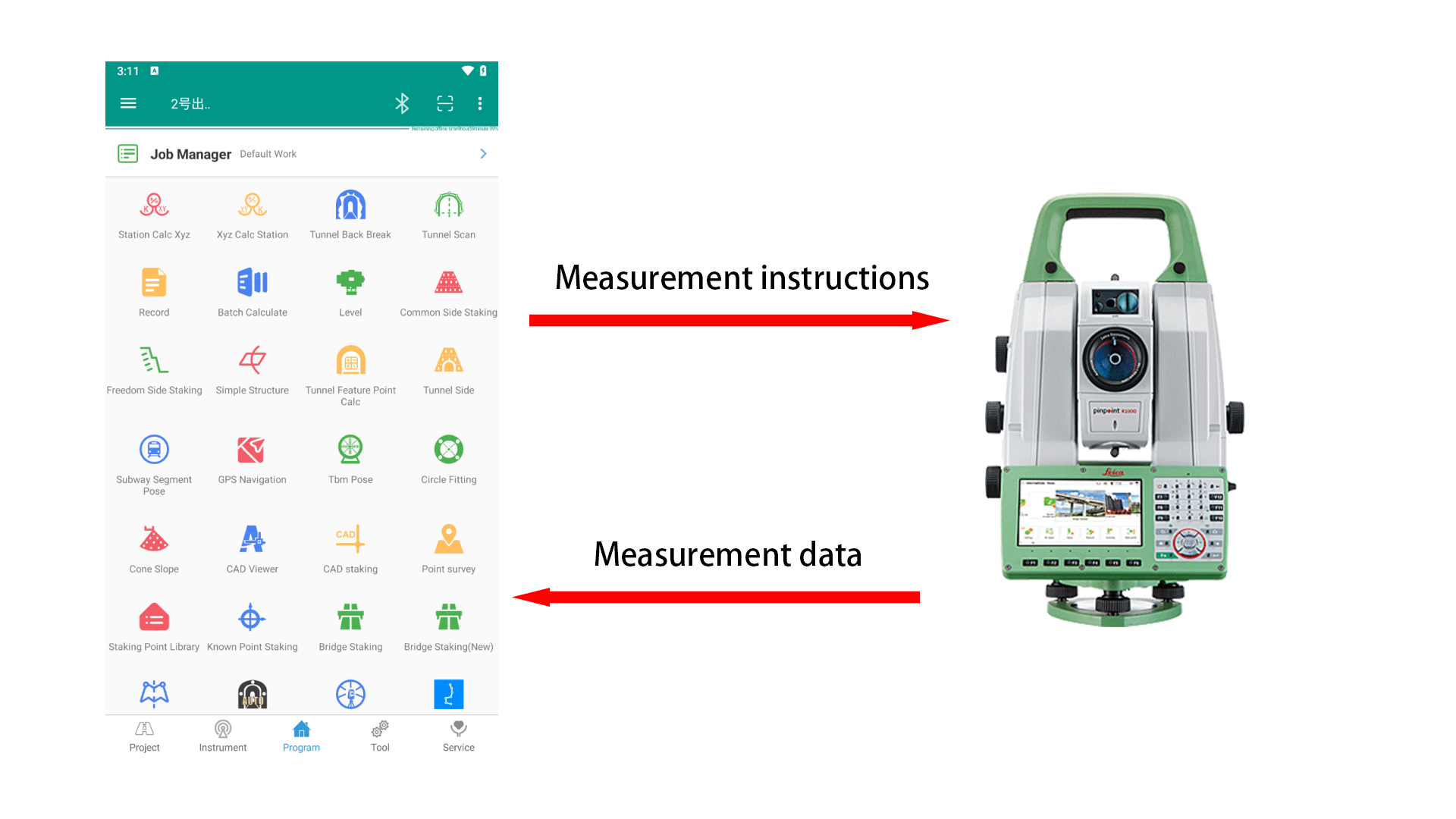 Connect instruments